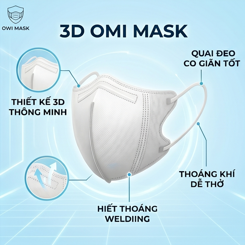 OWI MASK