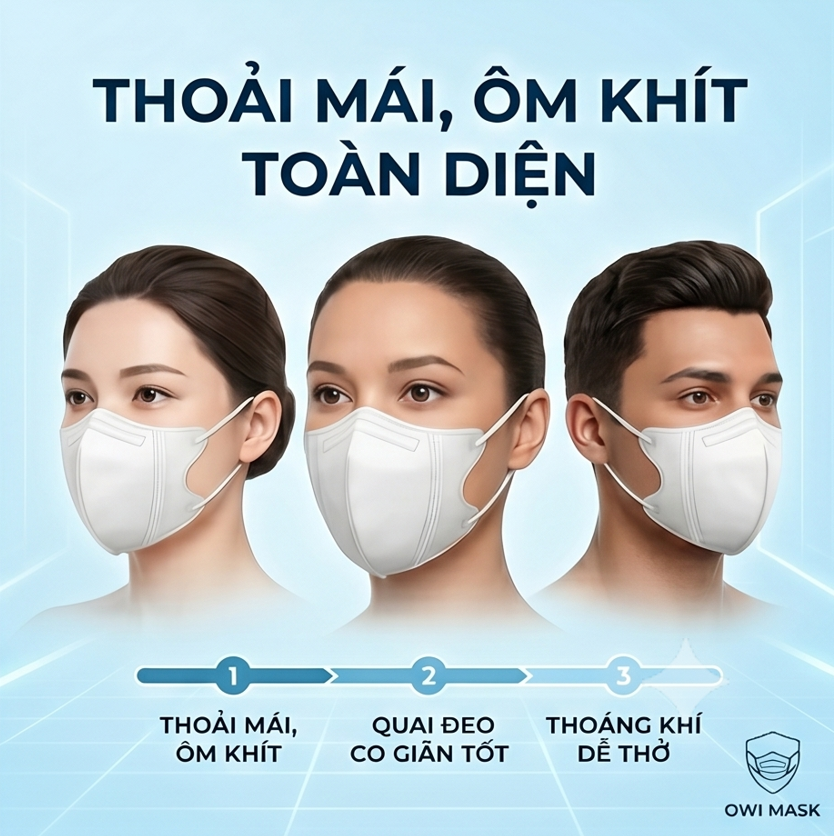 OWI MASK
